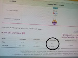 Aún sin terminar conteo de votos en Morelia